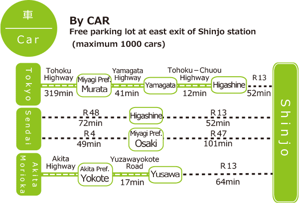 By CAR Free parking lot at east exit of Shinjo station (maximum 1000 cars)